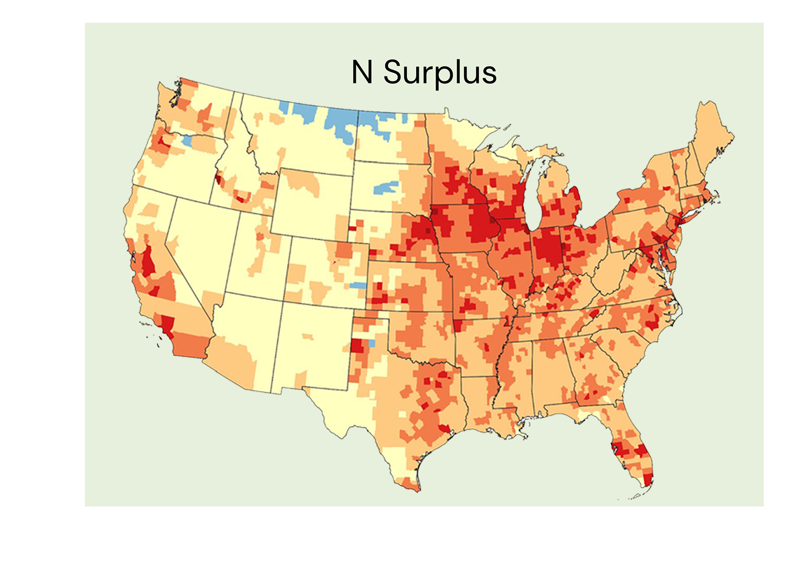 Model outputs illustration