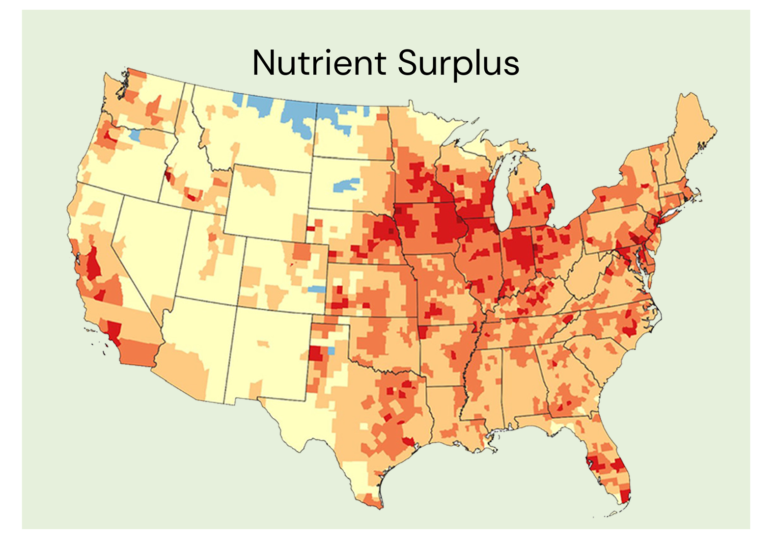 Model outputs illustration